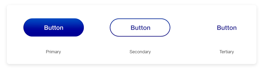 Button States