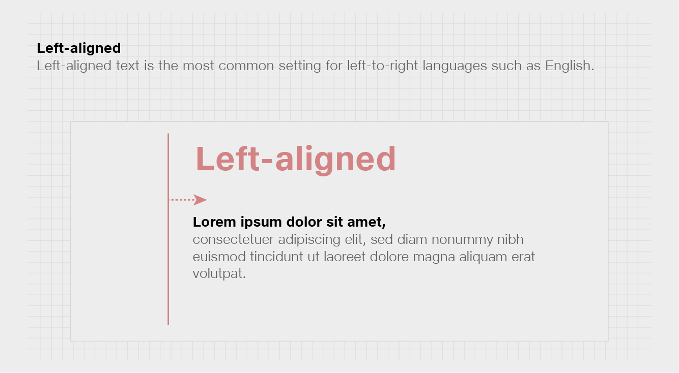 Typography Hierarchy