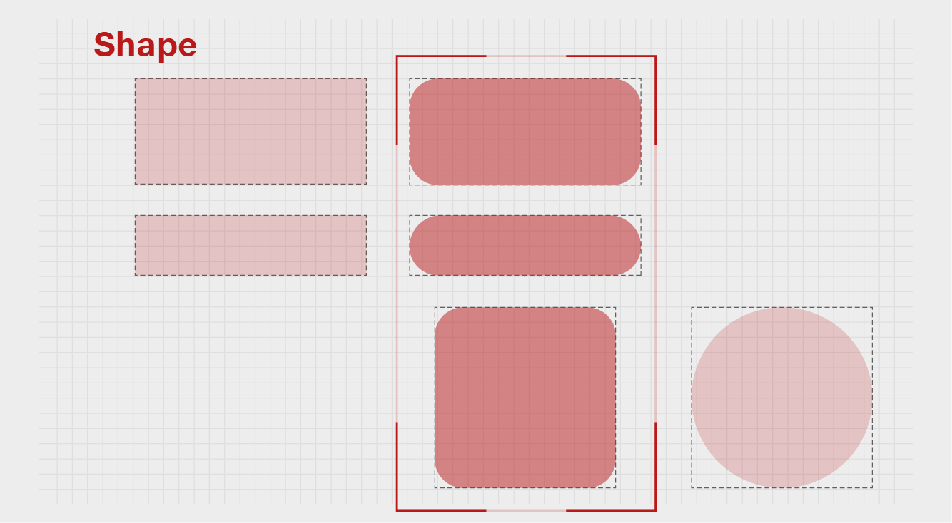 Shape System Overview
