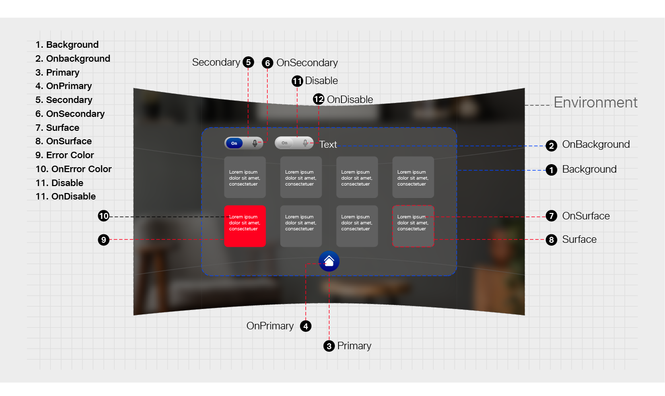 Color System Overview