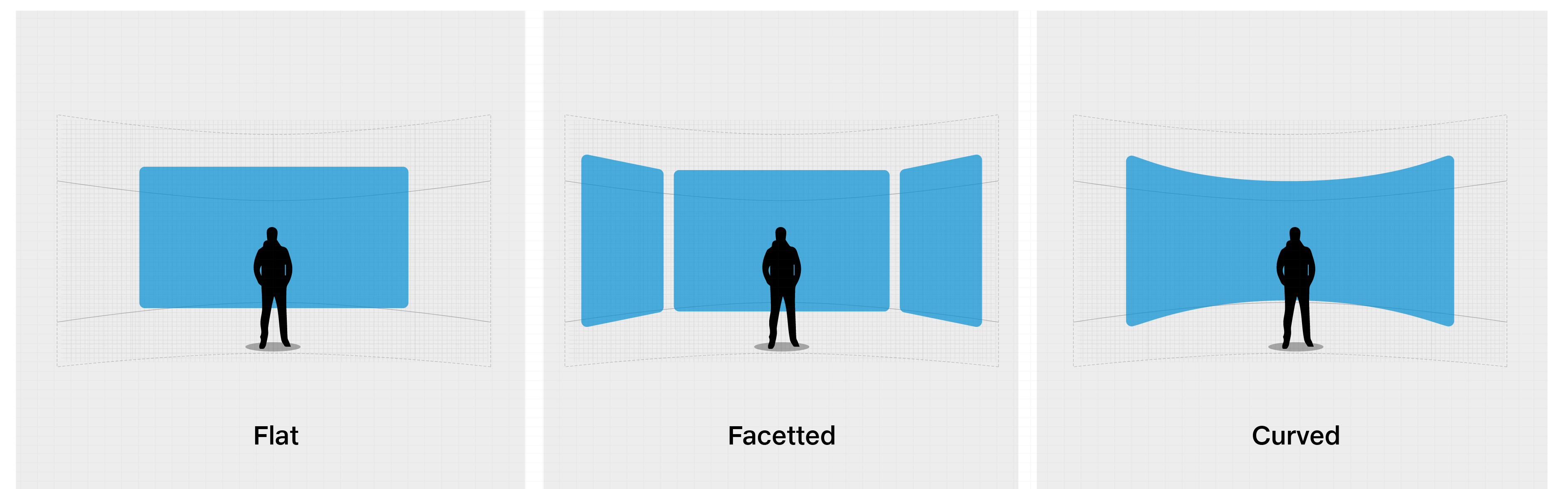 Configuration Screenshot