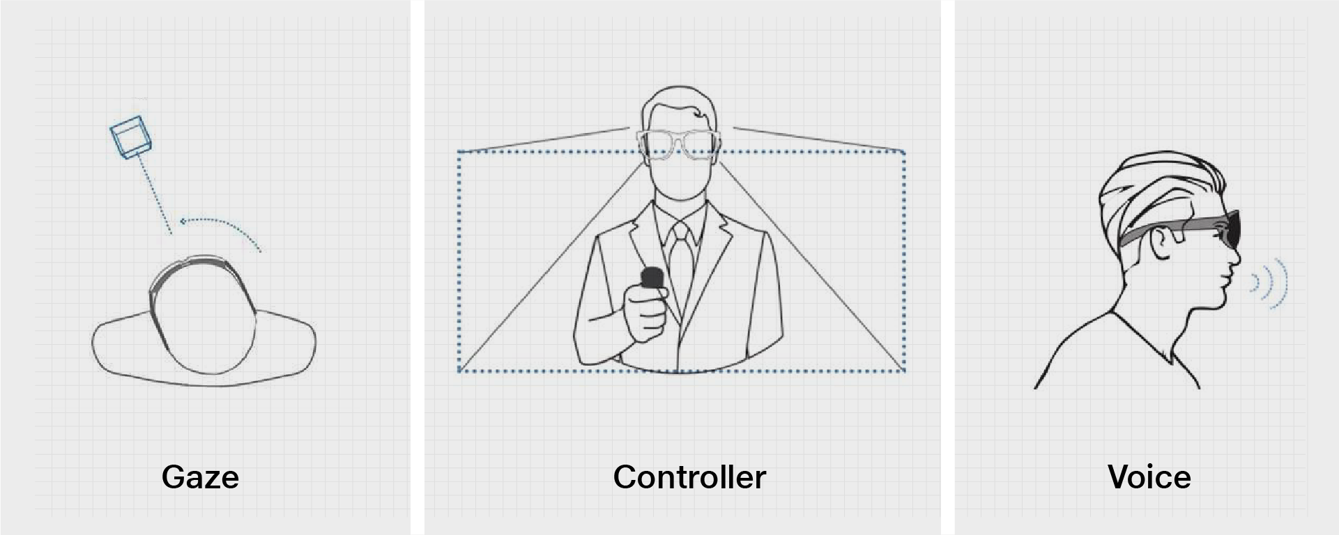 Interaction Design Overview