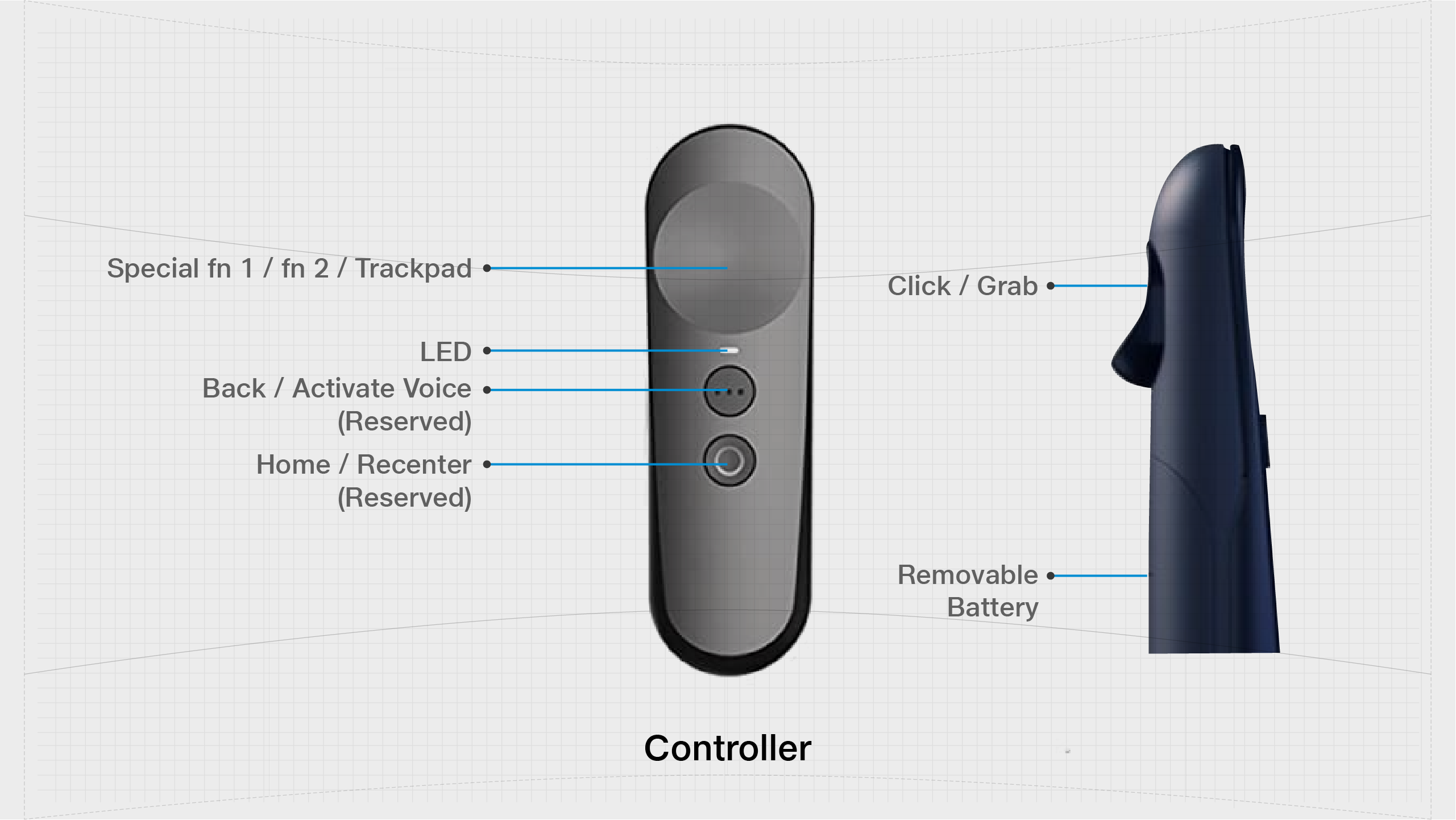Tesseract Mixed Reality Interactions