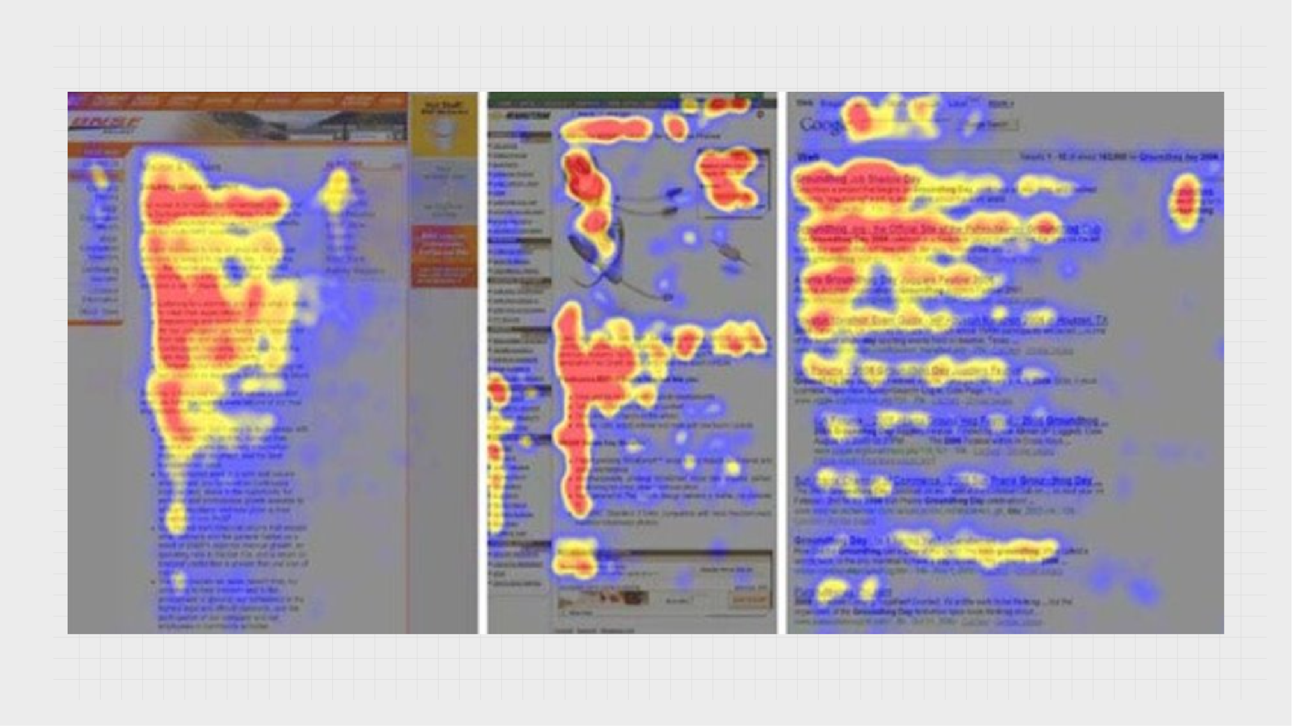 Website Gaze Pattern