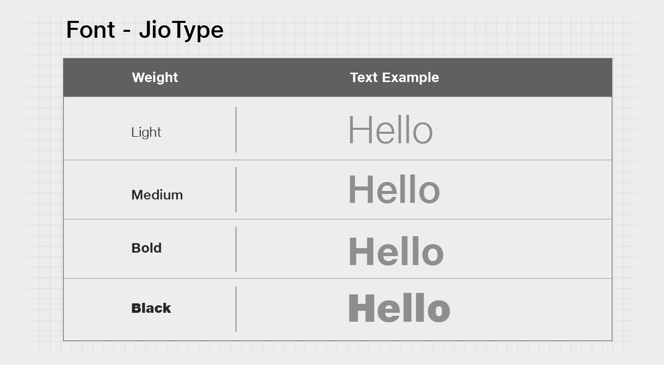 Typography Weight Examples
