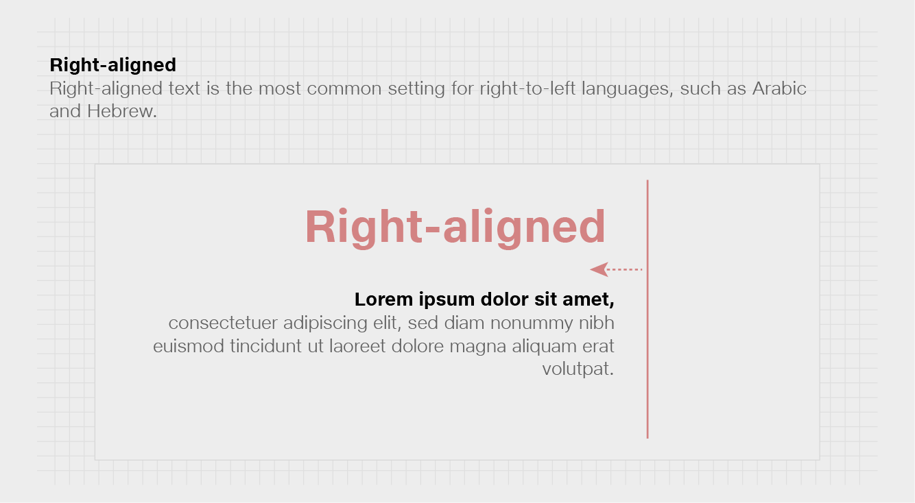 Typography Right Alignment