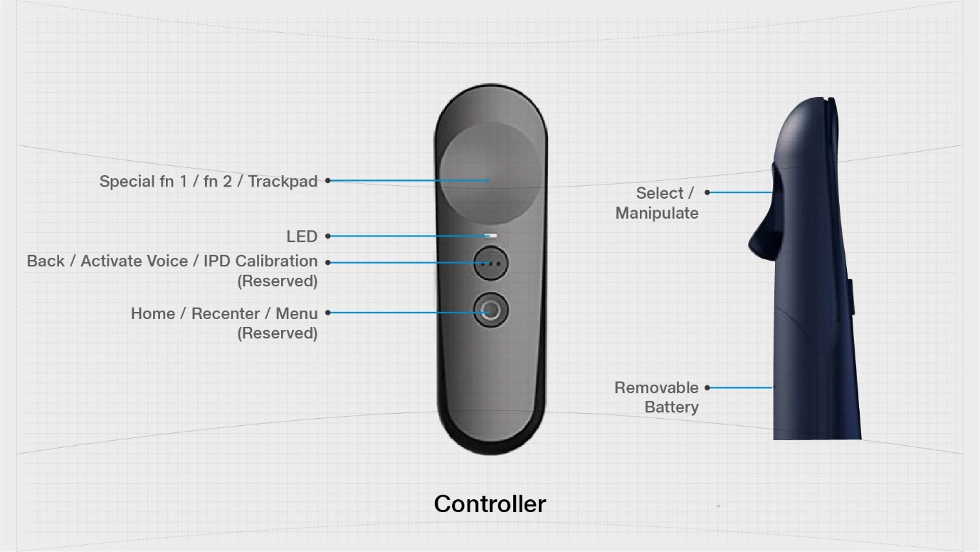 JioGlass Controller v2 - JioPrism Controller render